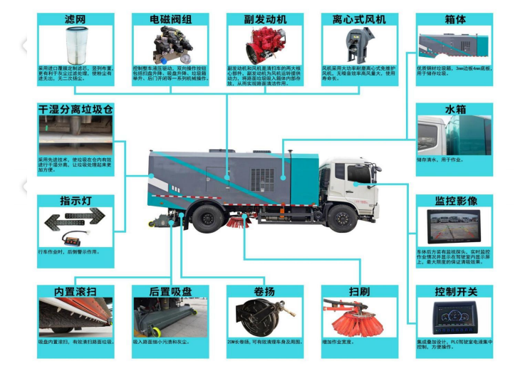 東風(fēng)D9 干濕兩用吸塵車